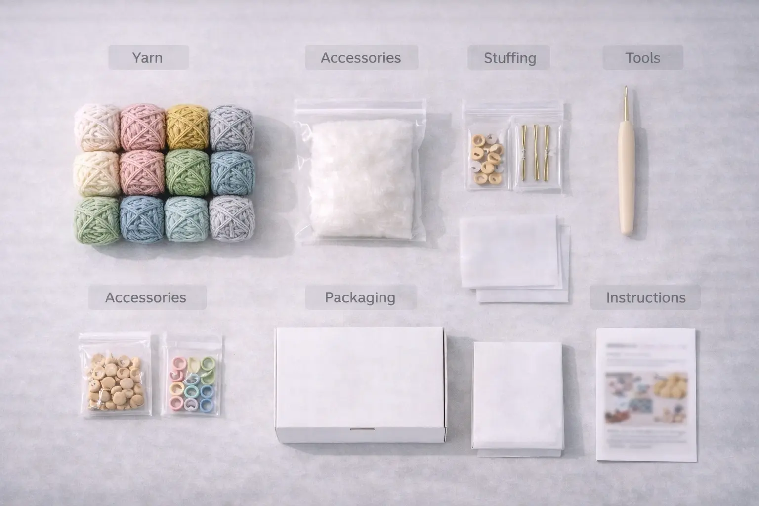 Crochet kit BOM flat lay showing yarn, accessories, packaging, and cost drivers